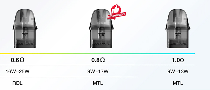 ursa-cap-pro-lost-vape-grossiste-cartouche