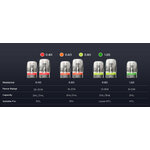 wenax-q-ultra-geekvape-grossiste-resistance