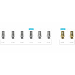Coolfire-Z80-NEX-Innokin-grossiste-resistance