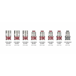 gen-pt-80s-vaporesso-resistance-gtx