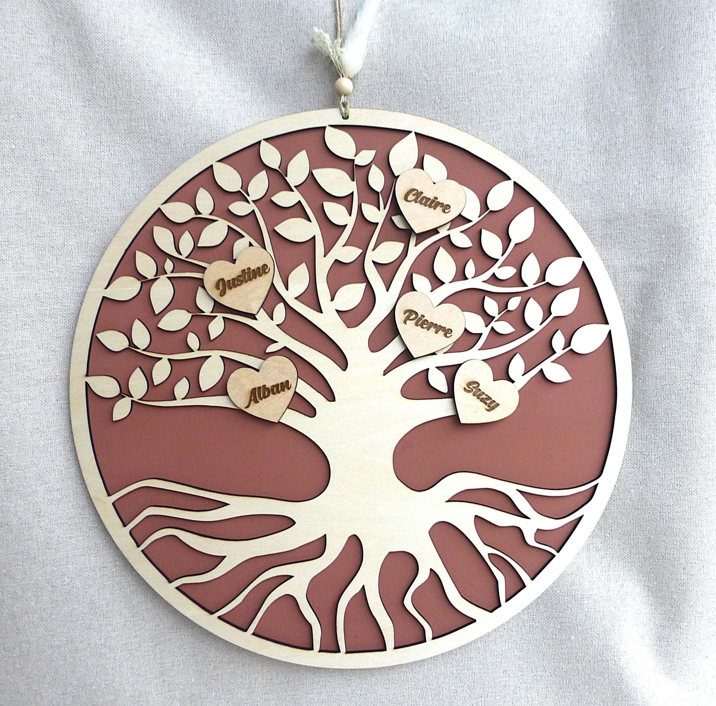 Quelle est la signification et l'origine de l'arbre de vie ?