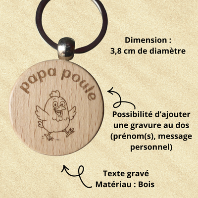 cadeau-fête-des-pères