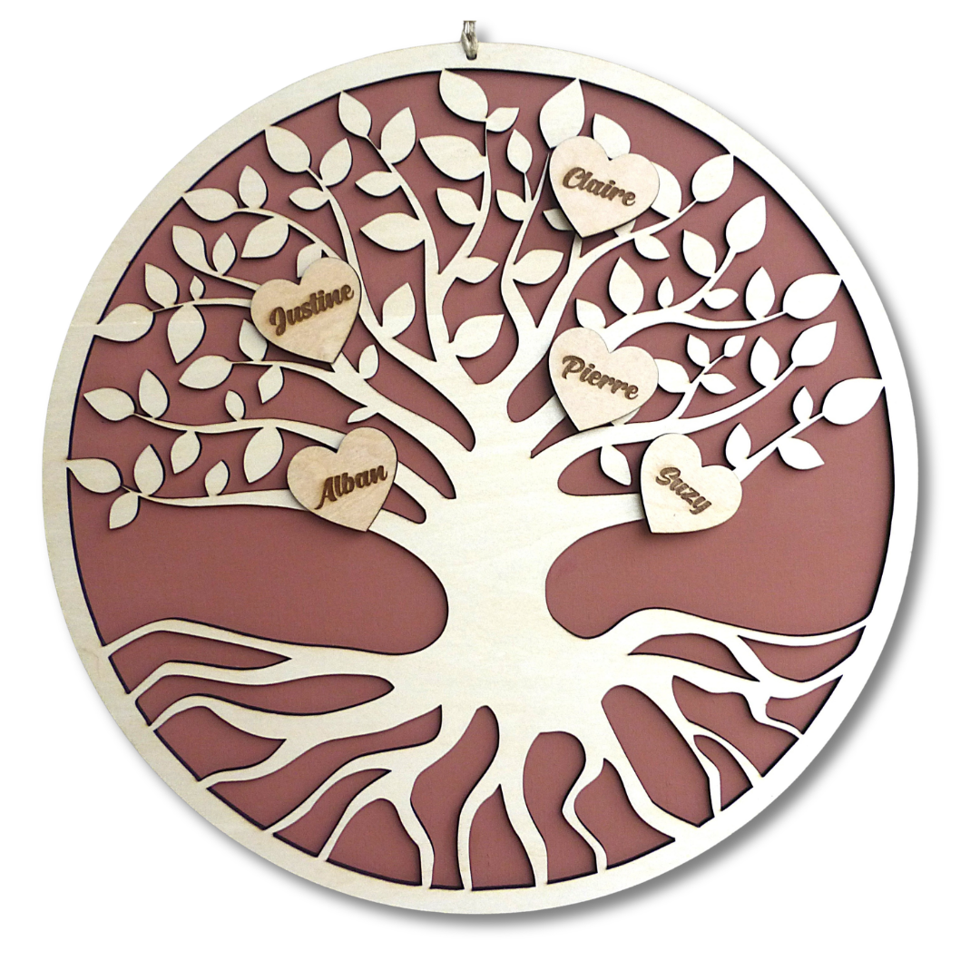 arbre-de-vie-personnalisé