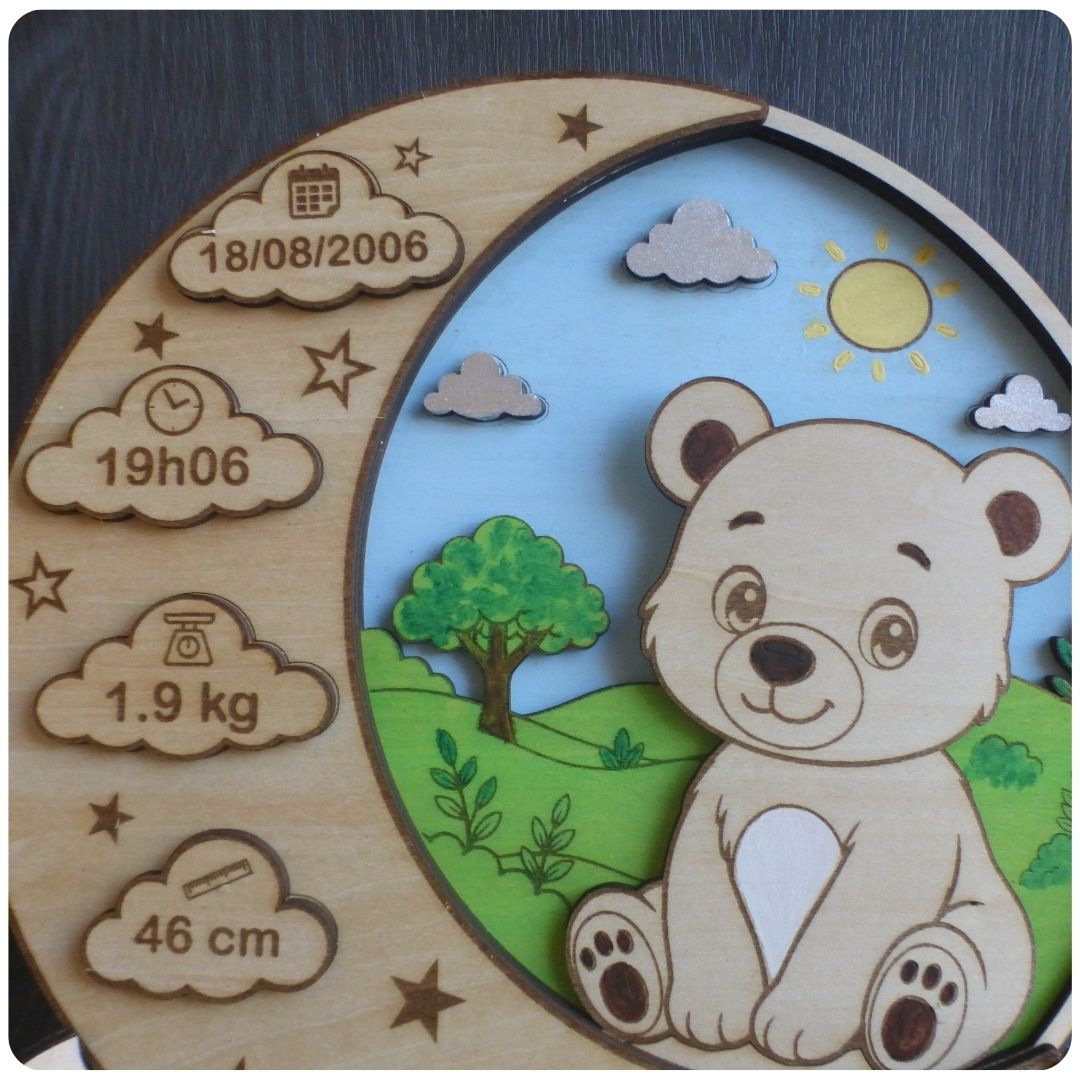 cadeau-naissance-personnalisé