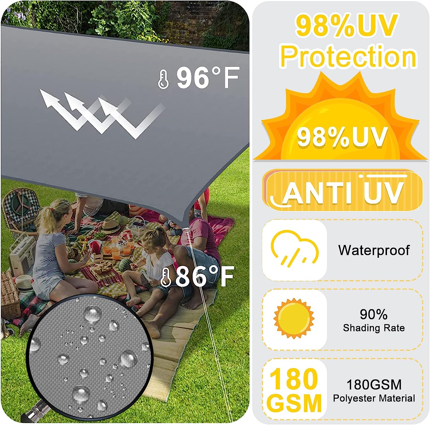 Fonctions Voile dOmbrage Cool Area Triangulaire - Protection UV &amp; Confort en Extérieur