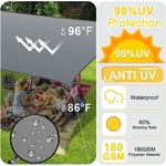 Fonctions Voile dOmbrage Cool Area Triangulaire - Protection UV & Confort en Extérieur