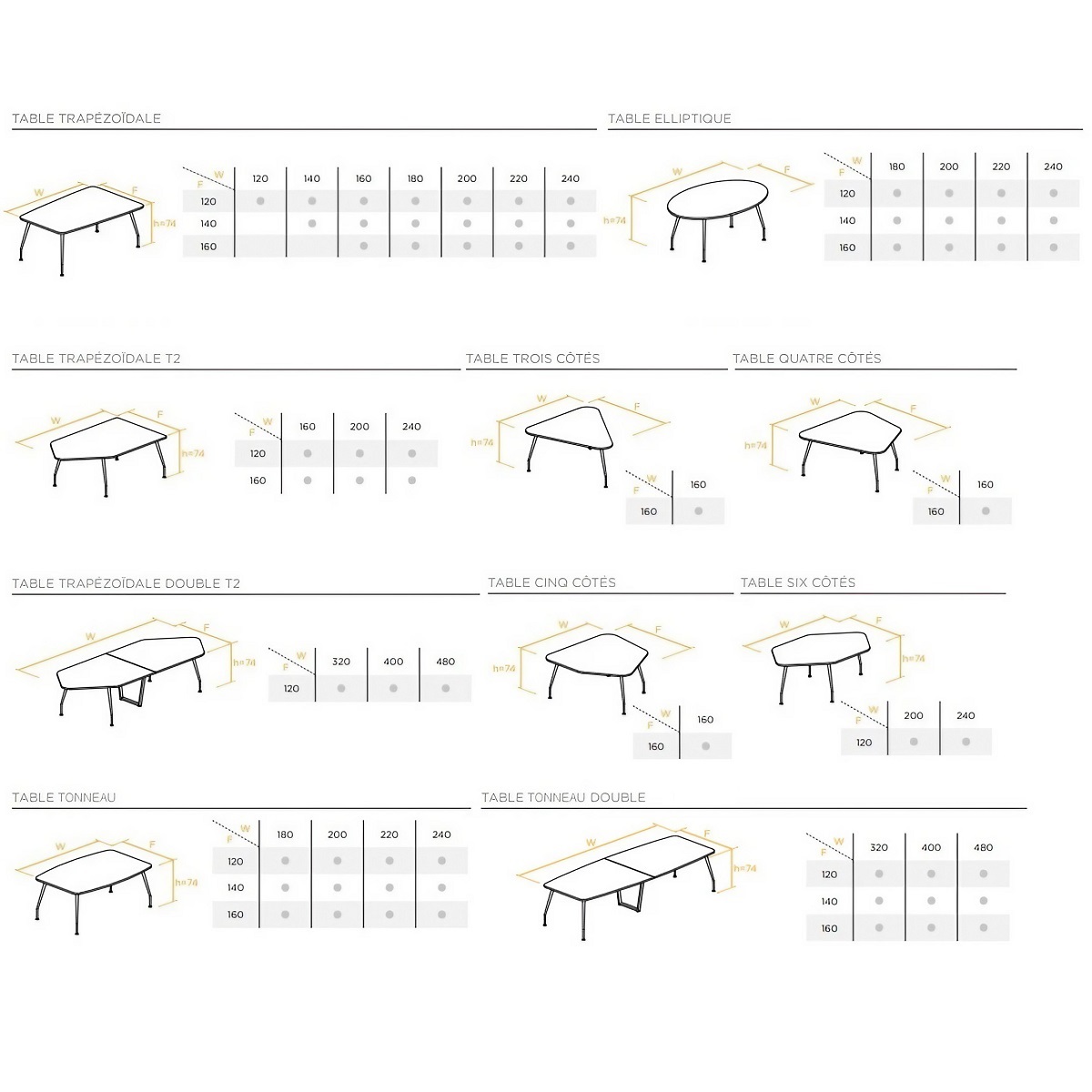Table_de_réunion_tonneau_originale_dimensions
