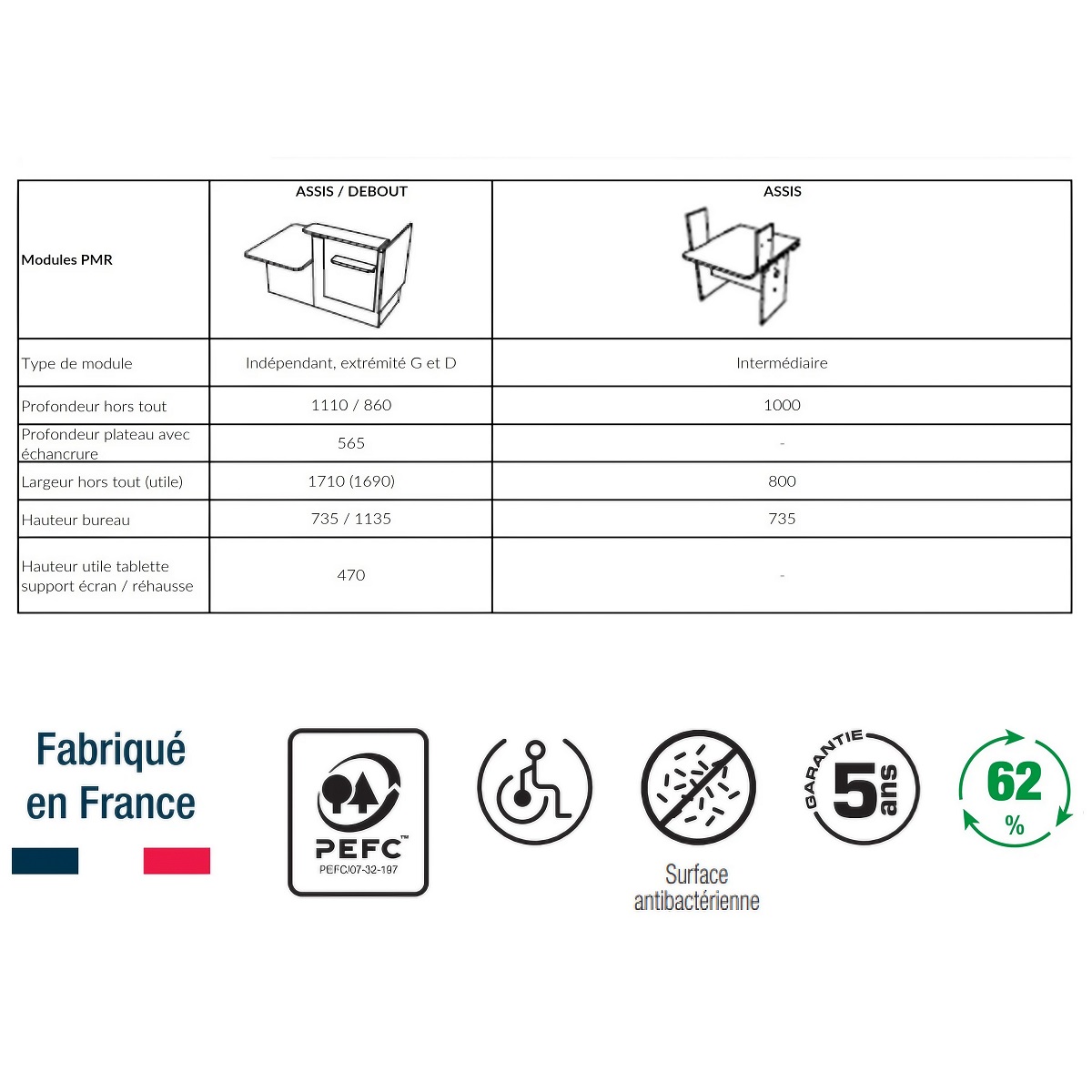 Bureau_accueil_PMR_pas_cher_made_in_France