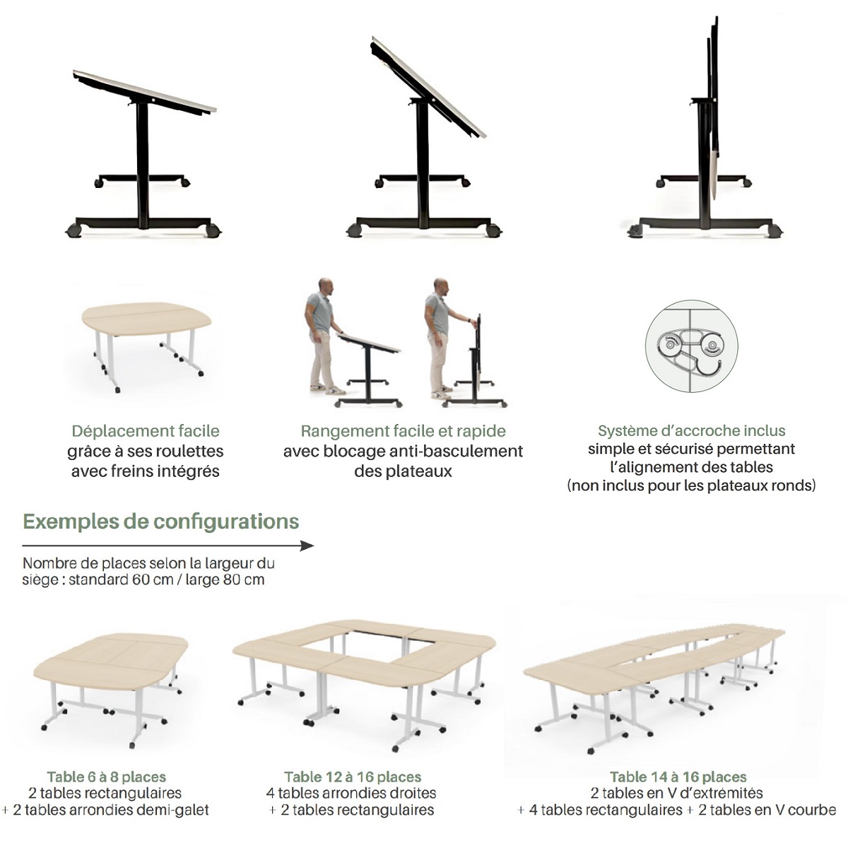 Table_réunion_modulable_roulettes_détails