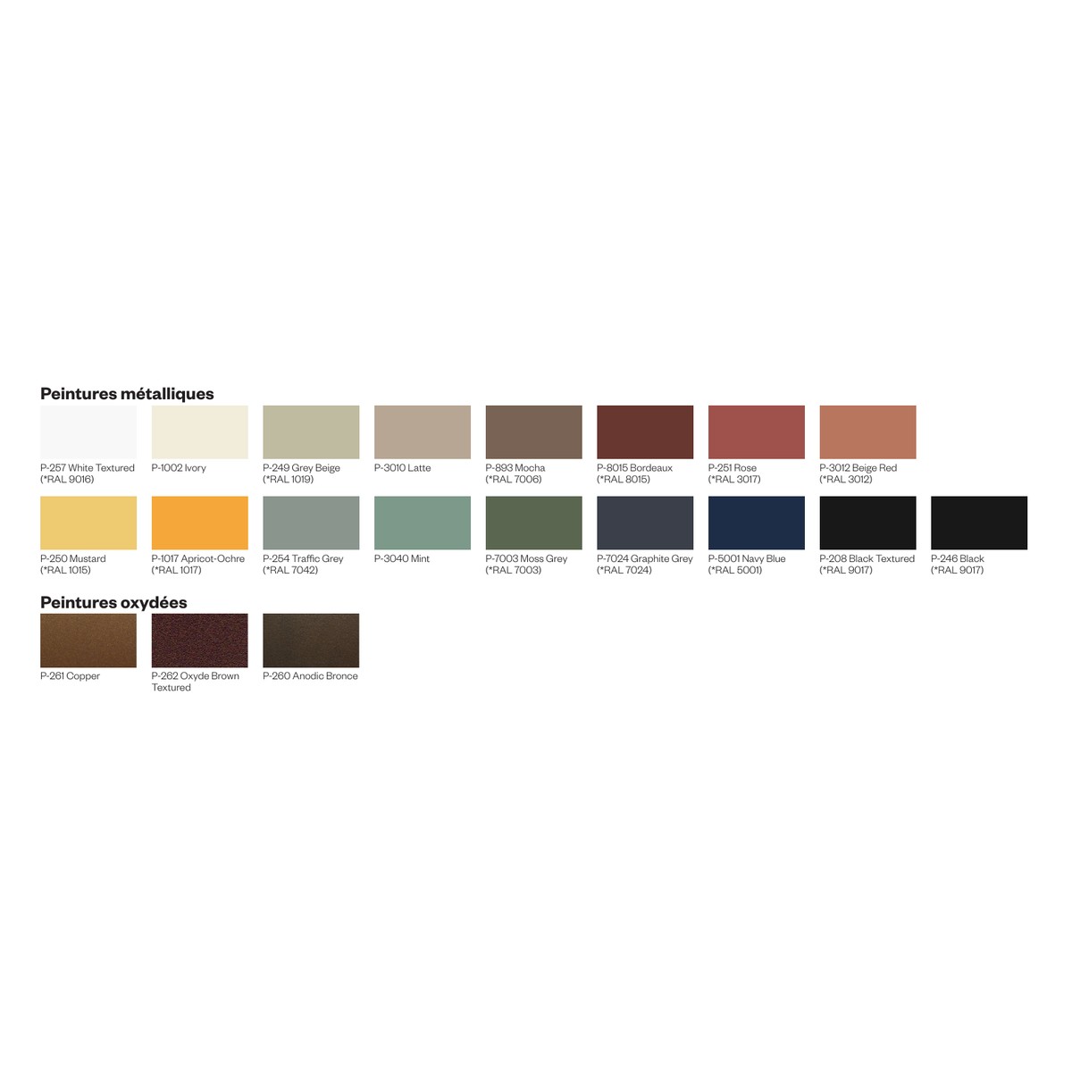 Nuancier des couleurs de piètement de la table Xut