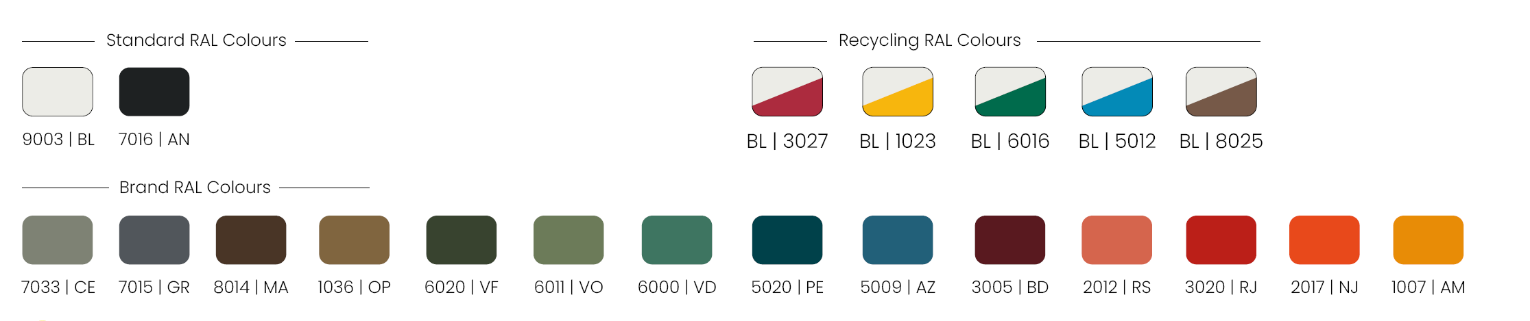 MADE DESIGN COULEUR RAL et RECYCLAGE