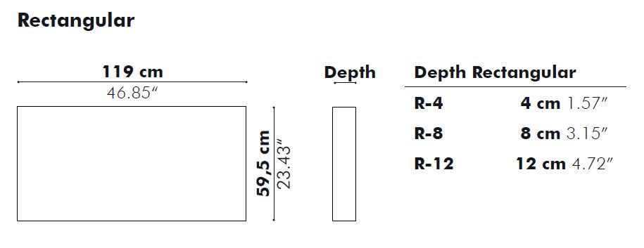 Dimensions panneau acoustique rectangle blox