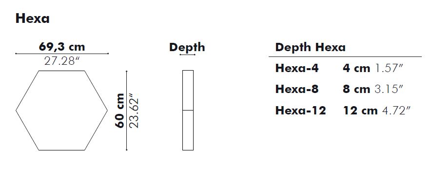 Dimensions panneau acoustique hexa blox