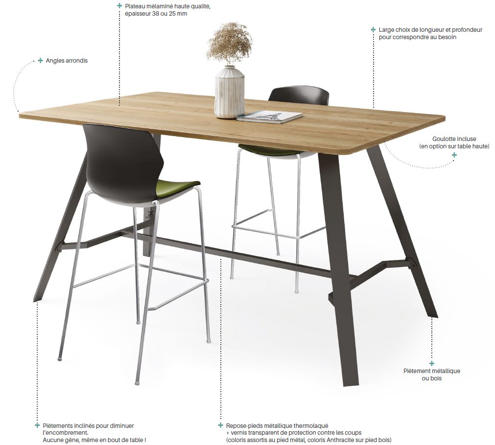 table haute design altitude