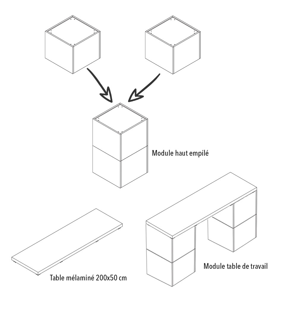 explications recupere