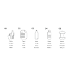 pictogrammes