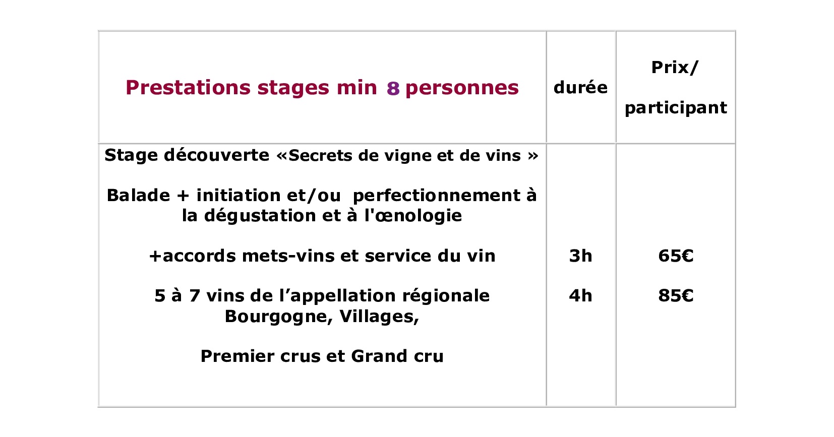 tarif prestation stage
