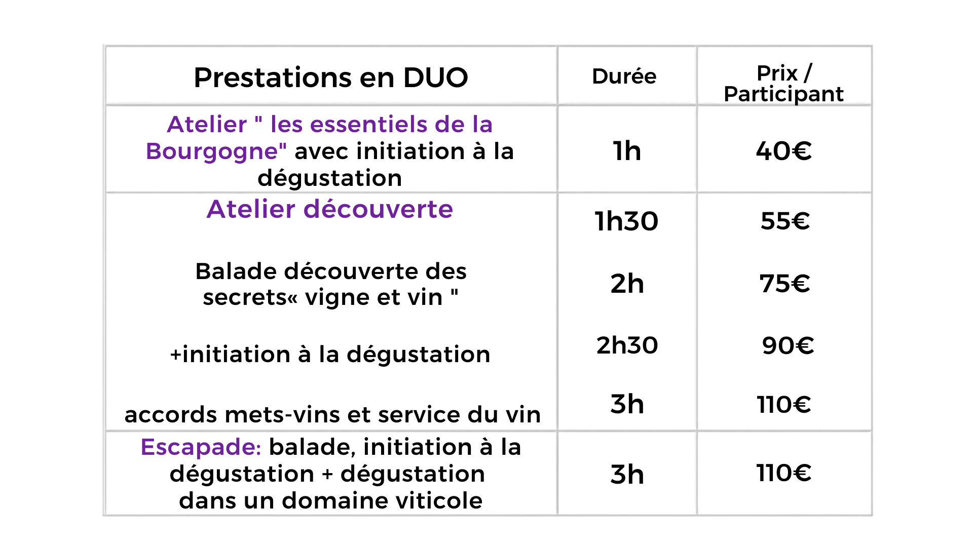 tarifs des ateliers duo