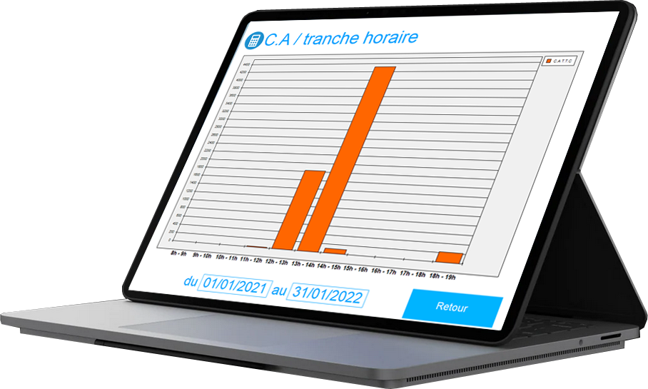 Stats Horaire Vendeurs Particuliers logiciel de caisse