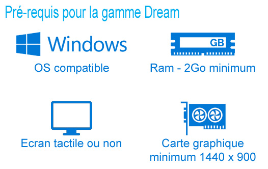 Pre-requis logiciel de caisse