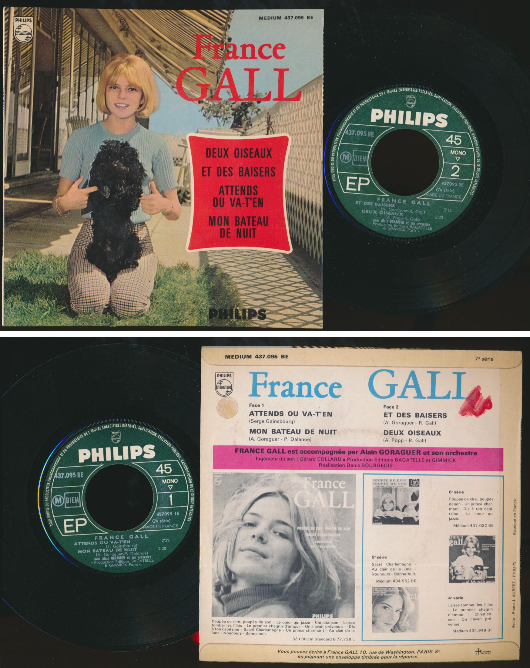 Gall437095
