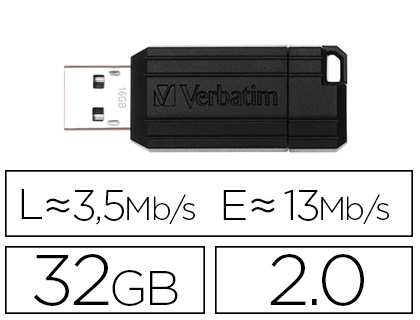 CLÉ USB PINSTRIPE 2.0 32GB