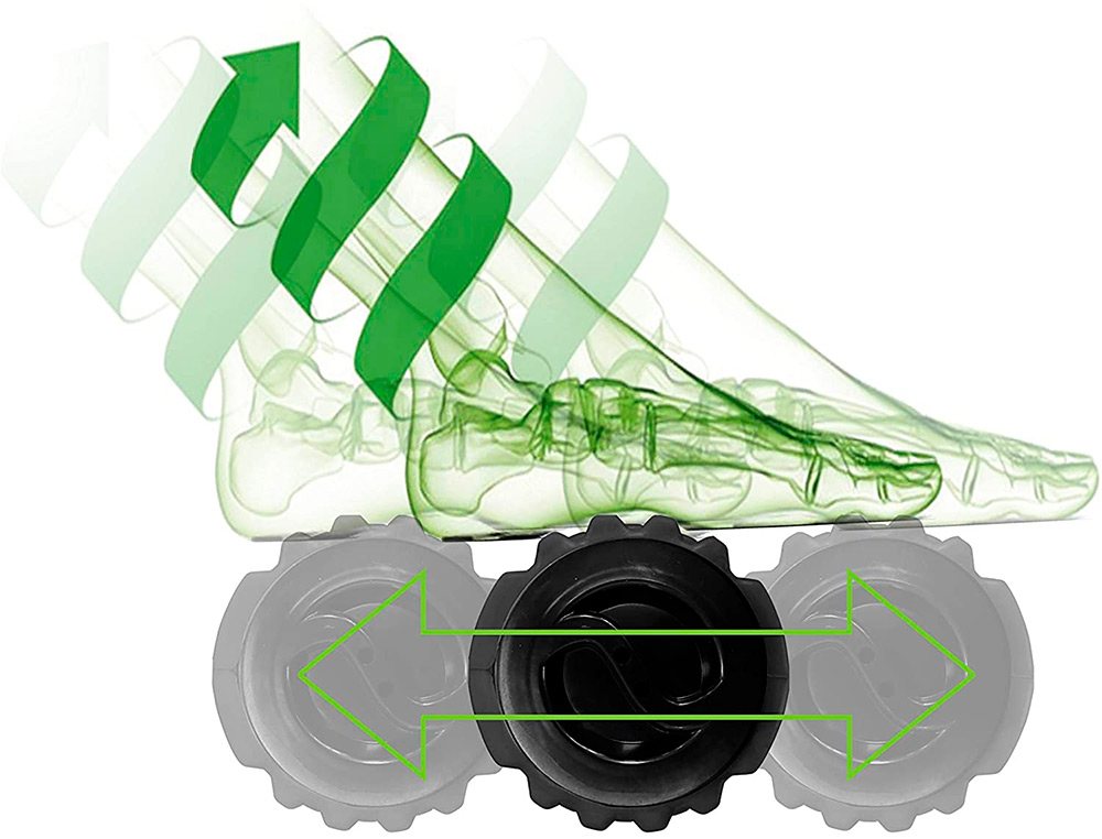 UNILUX ROLLER FEET 158288 4