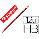 Crayon graphite Stabilo Swano HB bout gomme vue 2