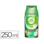 AIR WICK FRESHMATIC MAX 76100