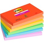 POST-IT NOTE REPOSITIONNABLE SUPER STICKY PLAYFUL 164613
