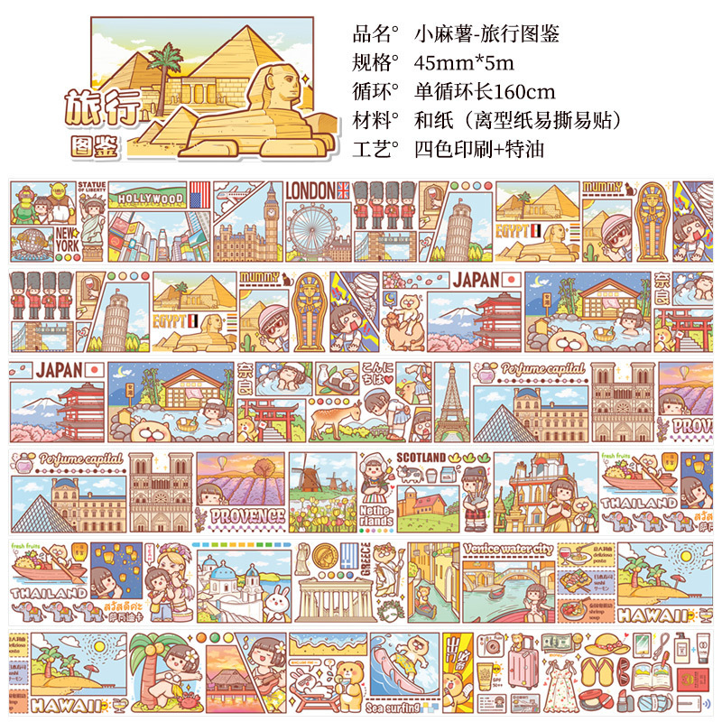 Small Mochi Washi Tape - Travel Atlas - 45mm x 5m