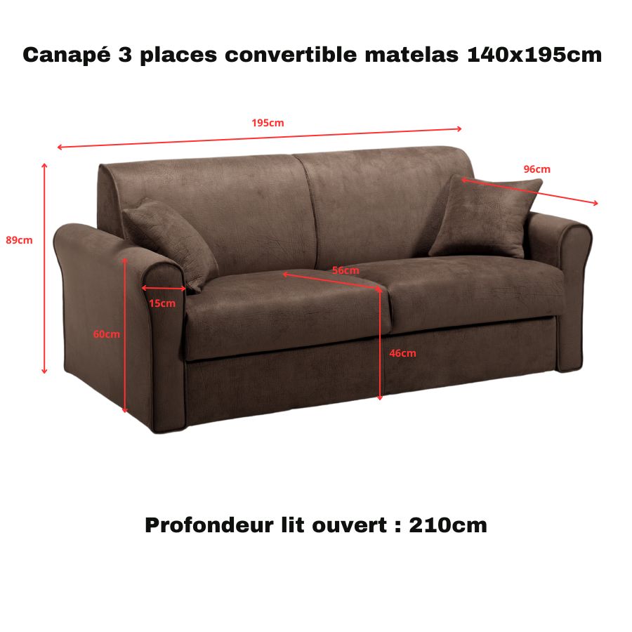 Sitemapcdatahttpsfoowindecoocomcanape Convertible 3 Places Conforamanull