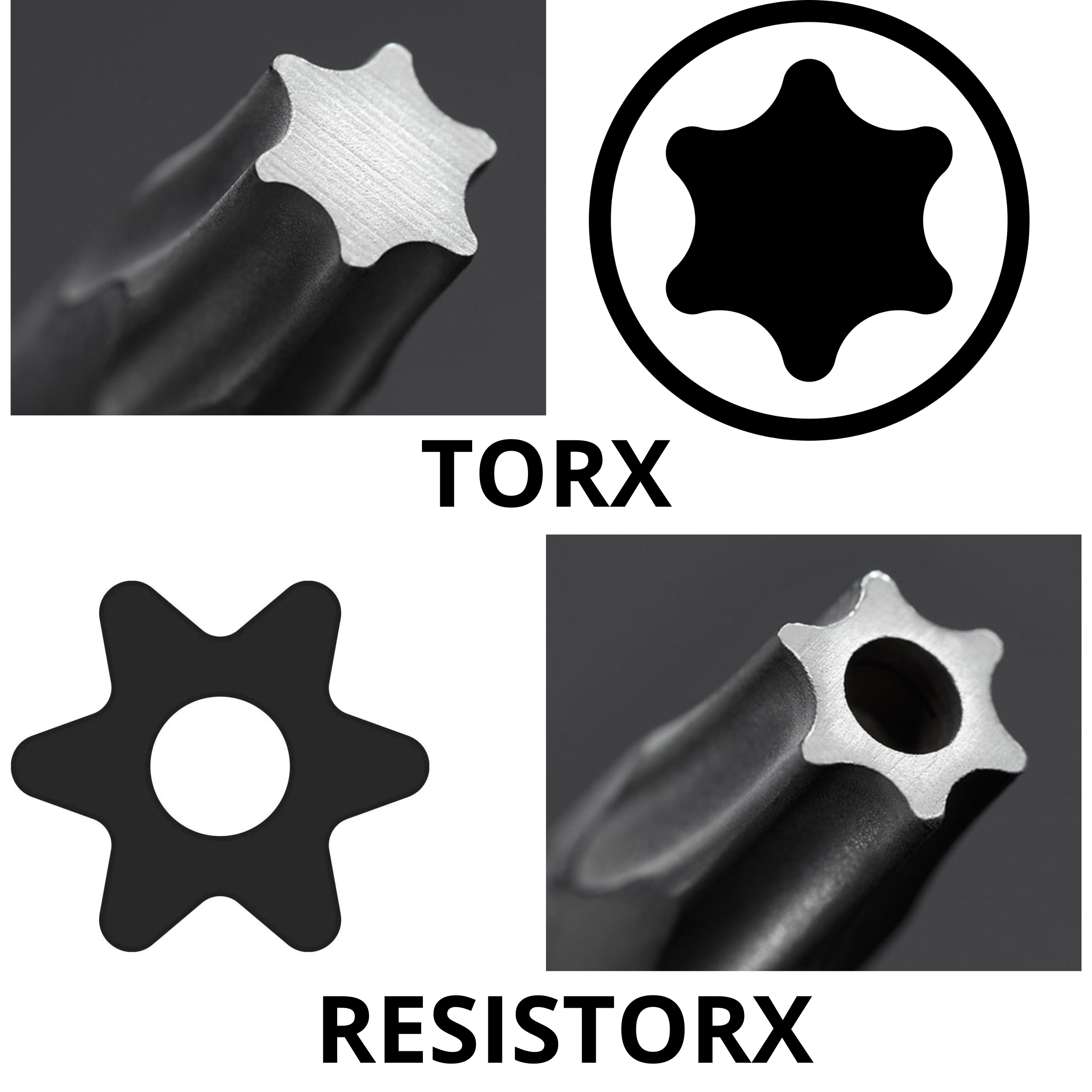 TORX