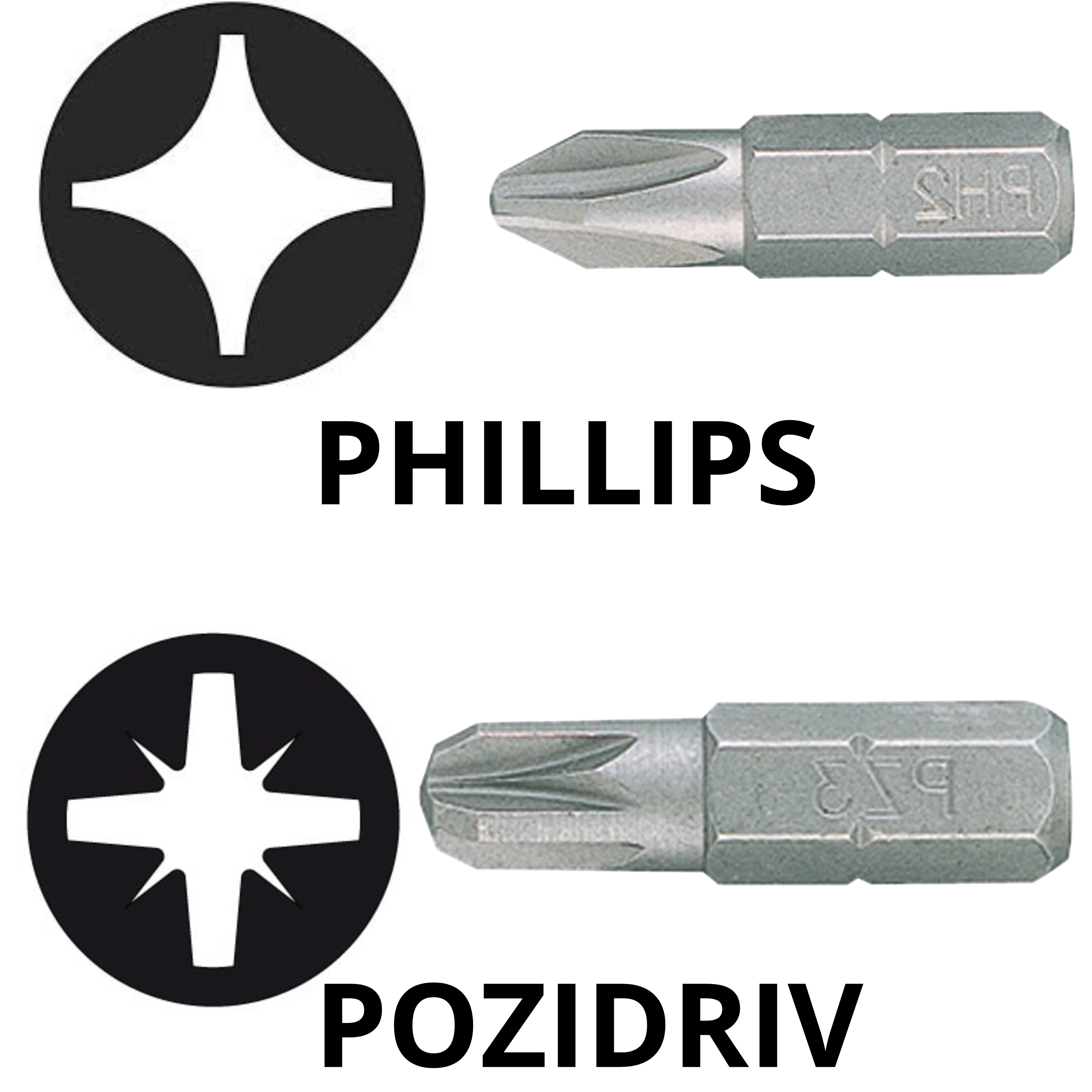 PHILLIPS