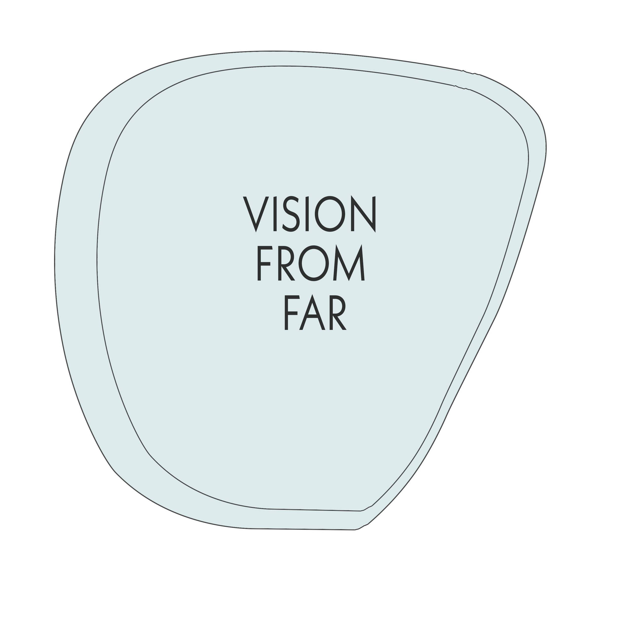 VERRE VISION DE LOIN copie