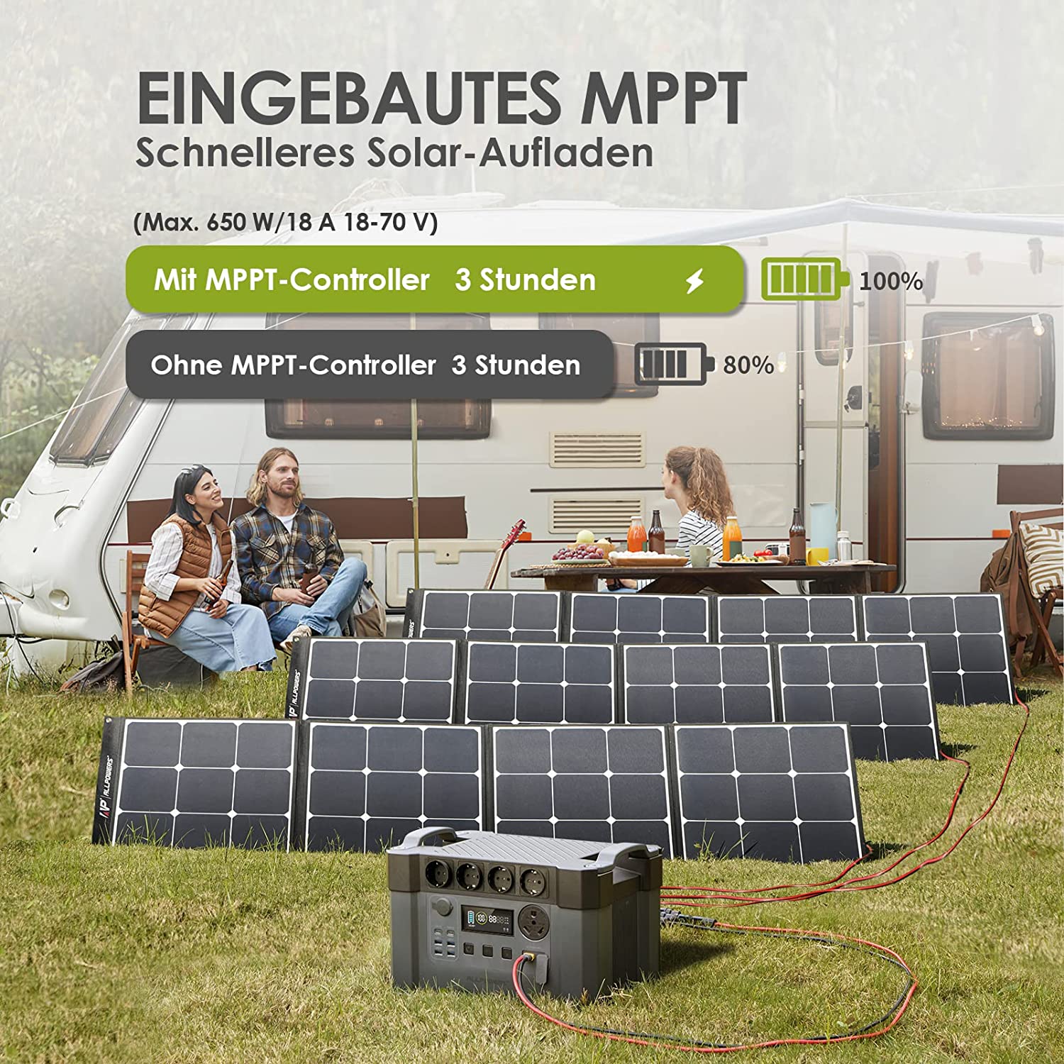 Station électrique portable ALLPOWERS S2000 Pro, vue 4