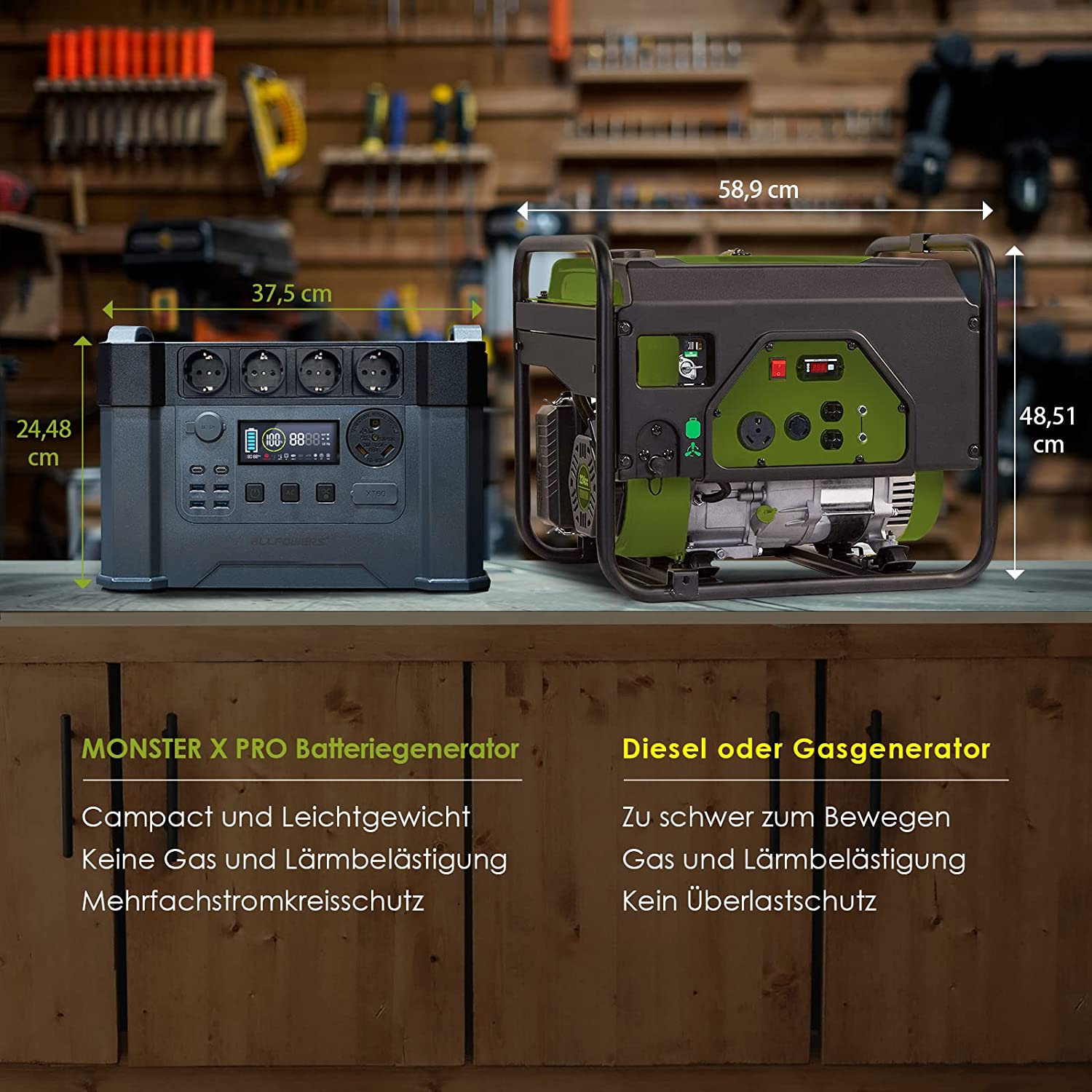Station électrique portable ALLPOWERS S2000 Pro, vue 8
