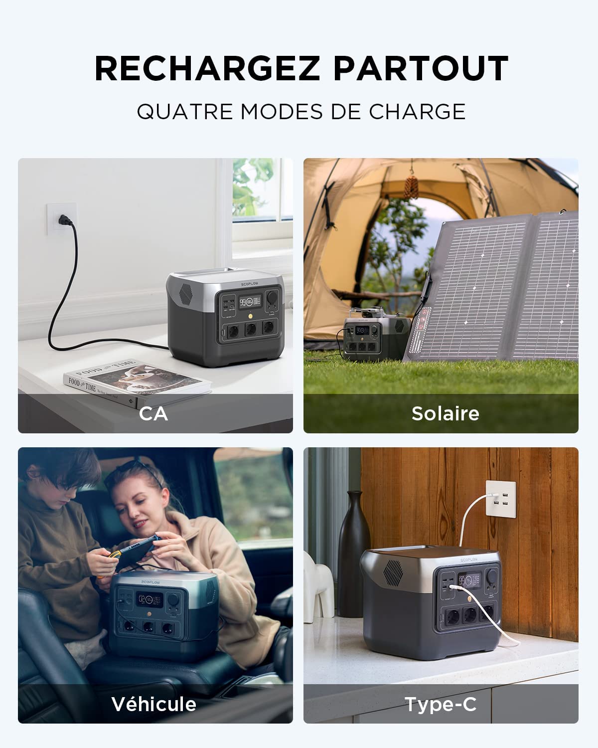 Station électrique portable EcoFlow RIVER 2 Pro, vue 5