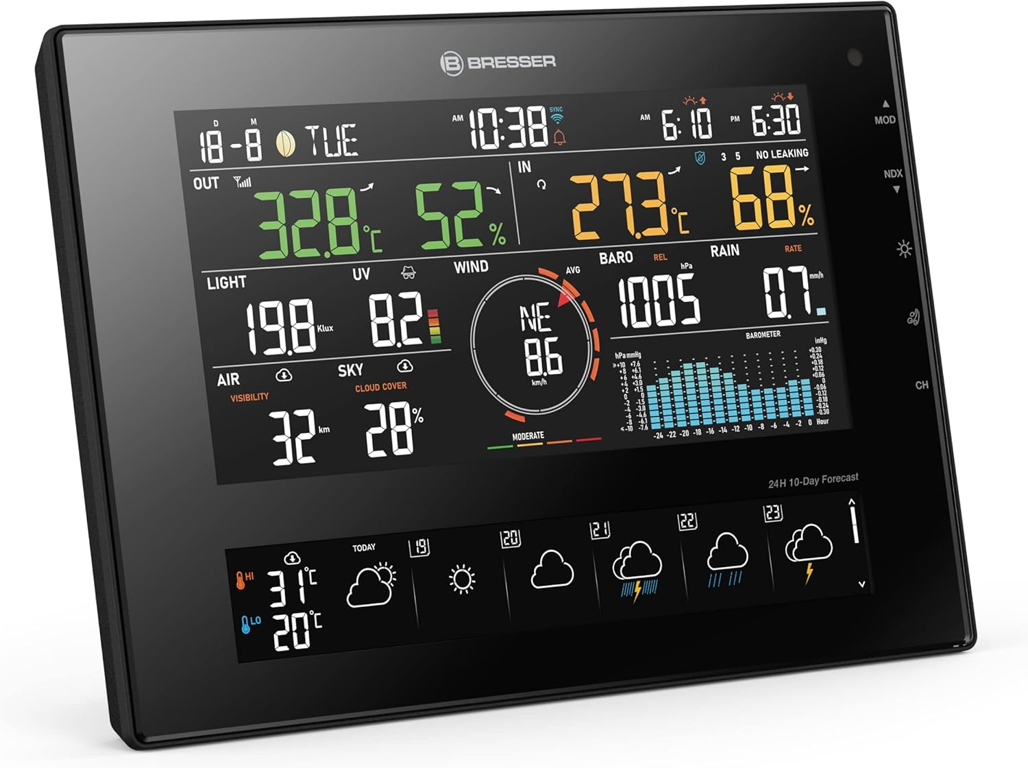 71FcUftyFbL._AC_SL1500_