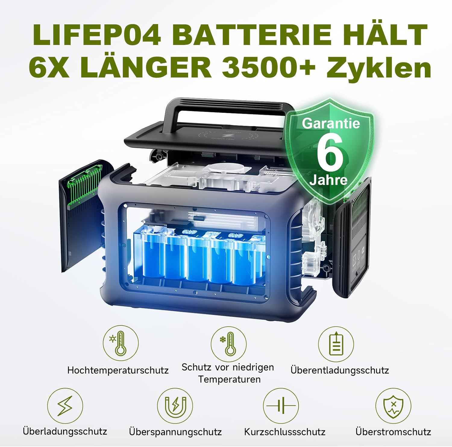 Centrale électrique portable ALLPOWERS R600, vue 4
