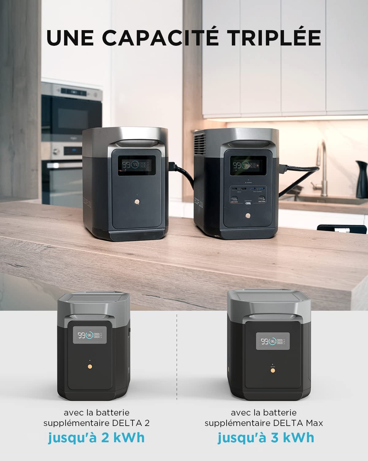 Station électrique portable EcoFlow DELTA 2, vue 3