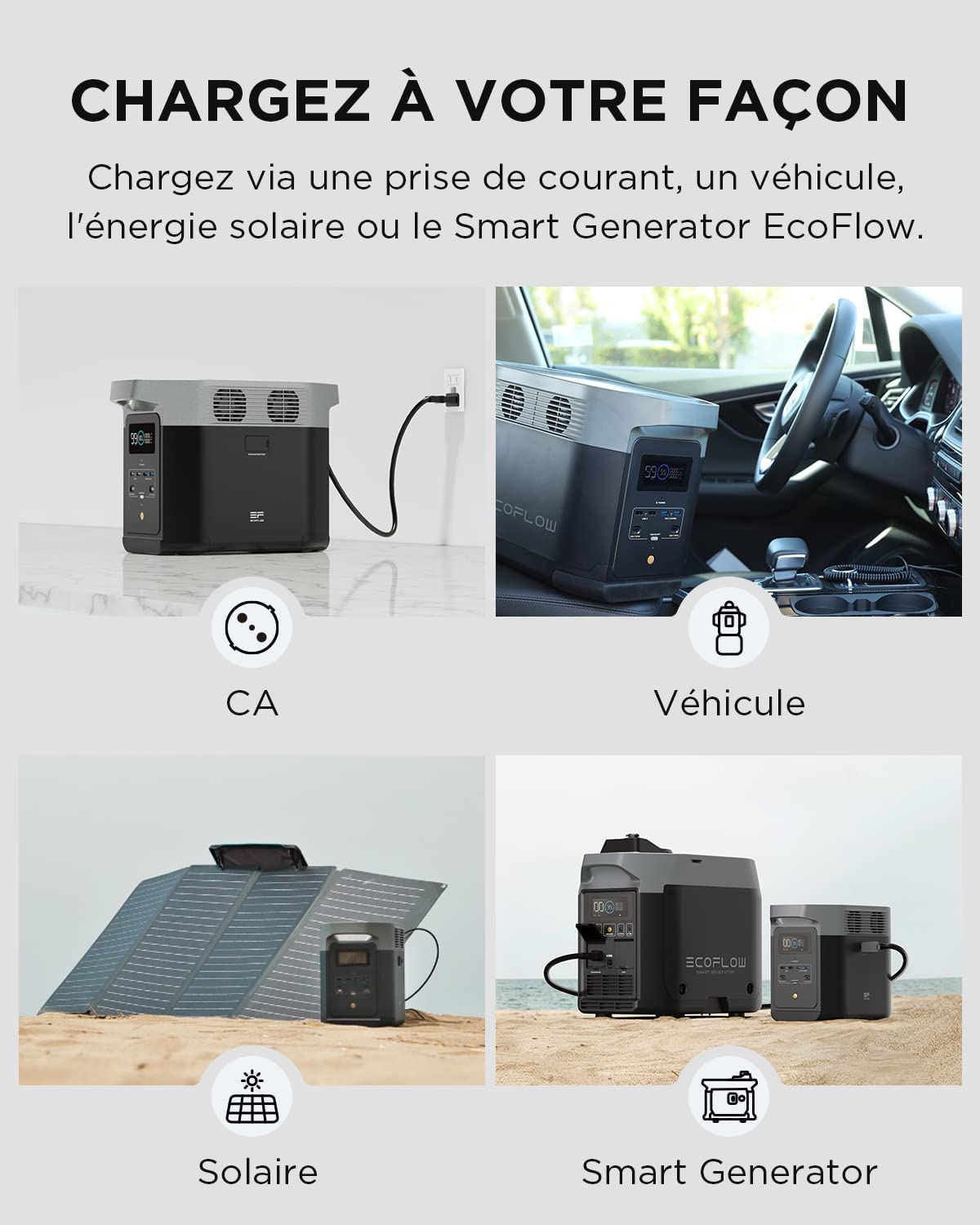 Station électrique portable EcoFlow DELTA 2, vue 7