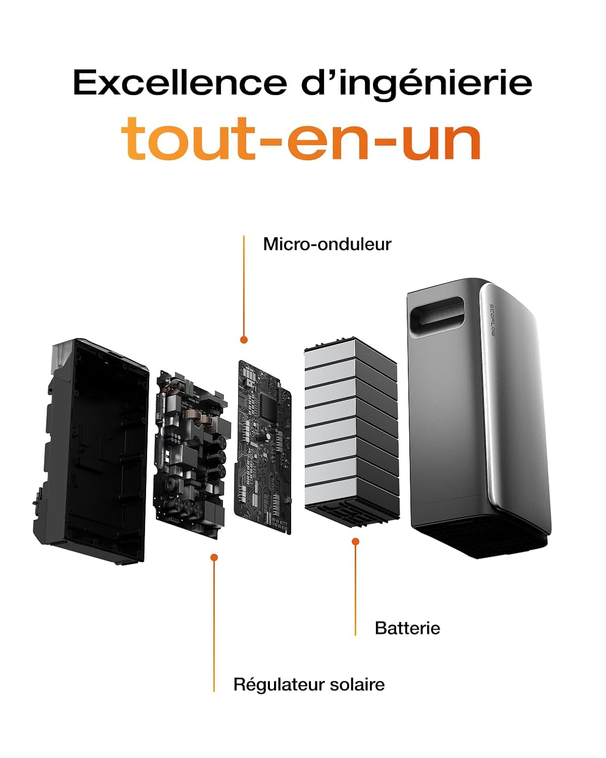 Batterie solaire EcoFlow STREAM Pro 1,92 kWh, vue 4