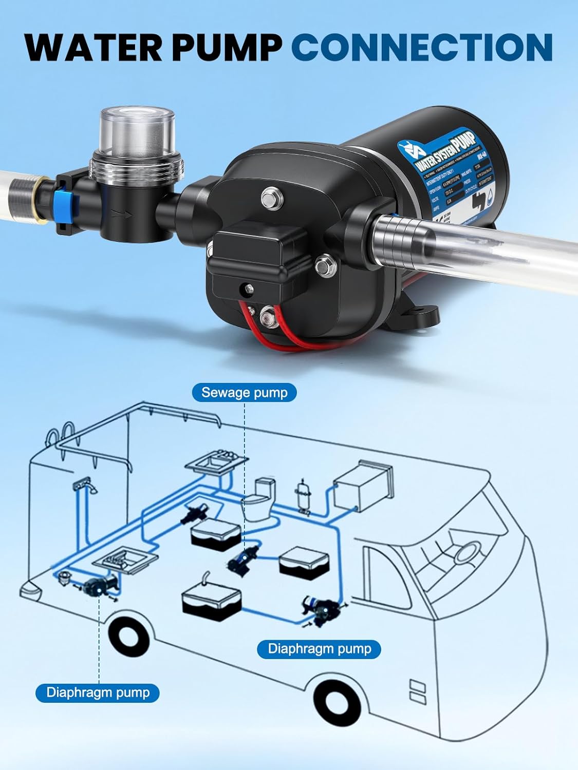 Mxmoonant 12V DC Pompe à eau Automatique