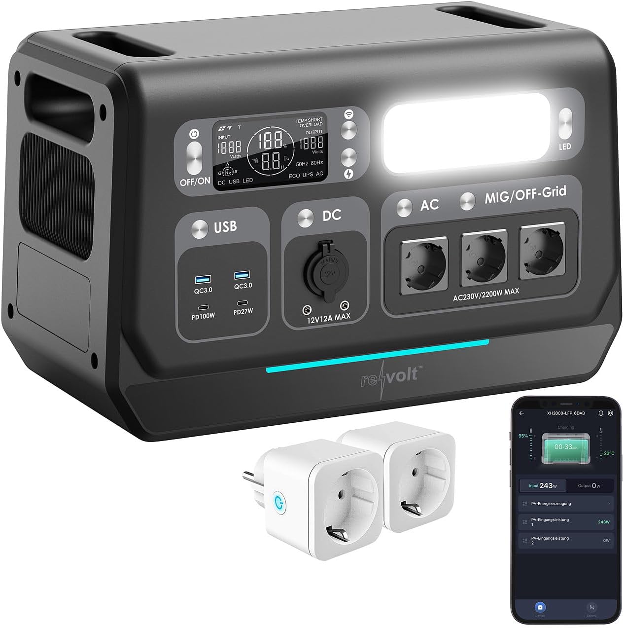 centrale solaire revolut HSG-2048