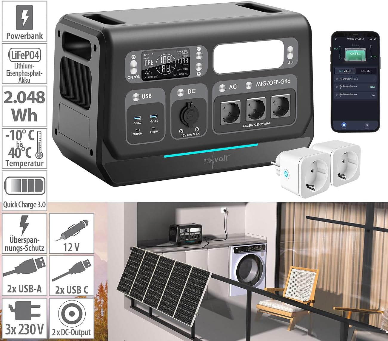 centrale solaire revolut HSG-2048