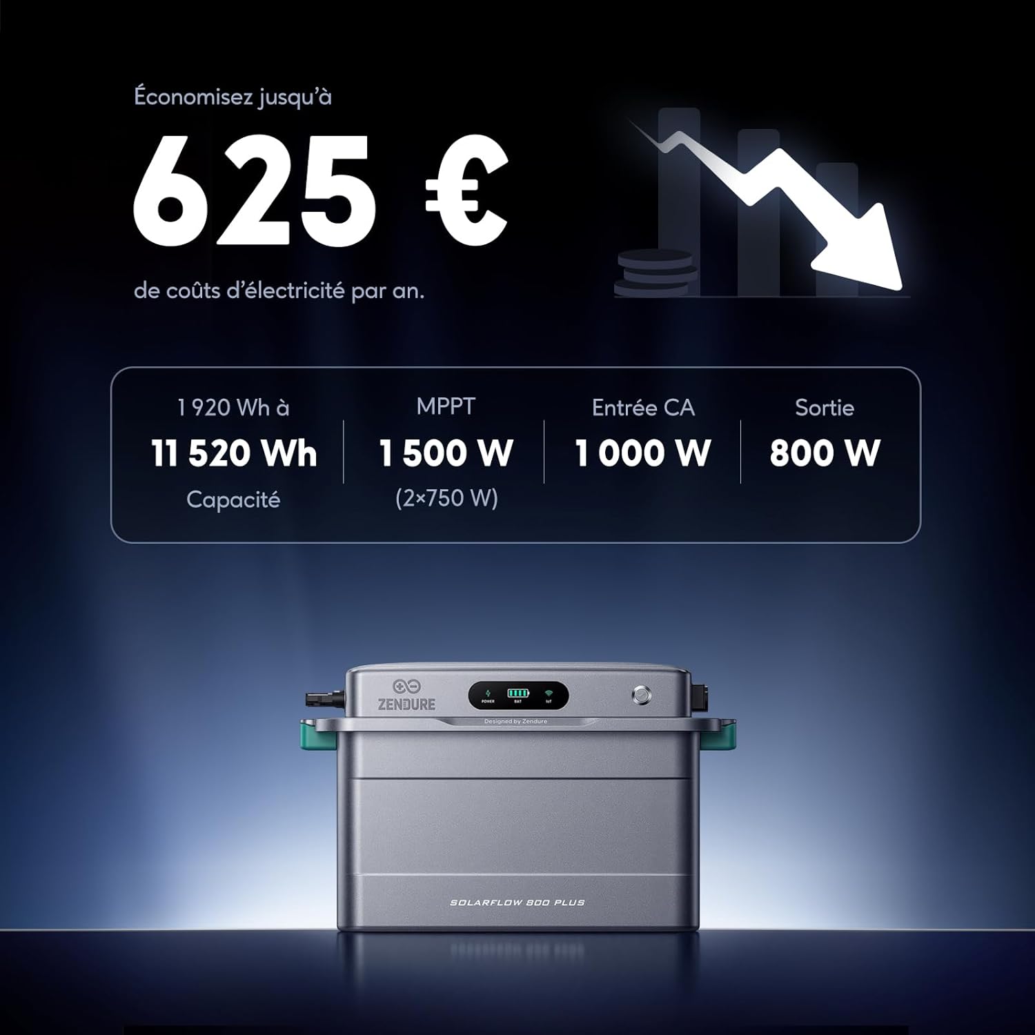 Zendure SolarFlow 800 Plus