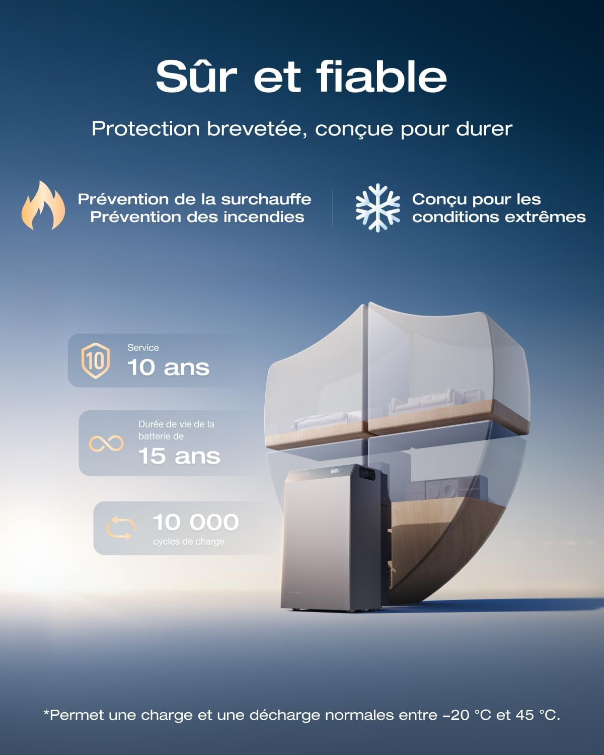 Centrale solaire EcoFlow STREAM AC 5000, vue 6
