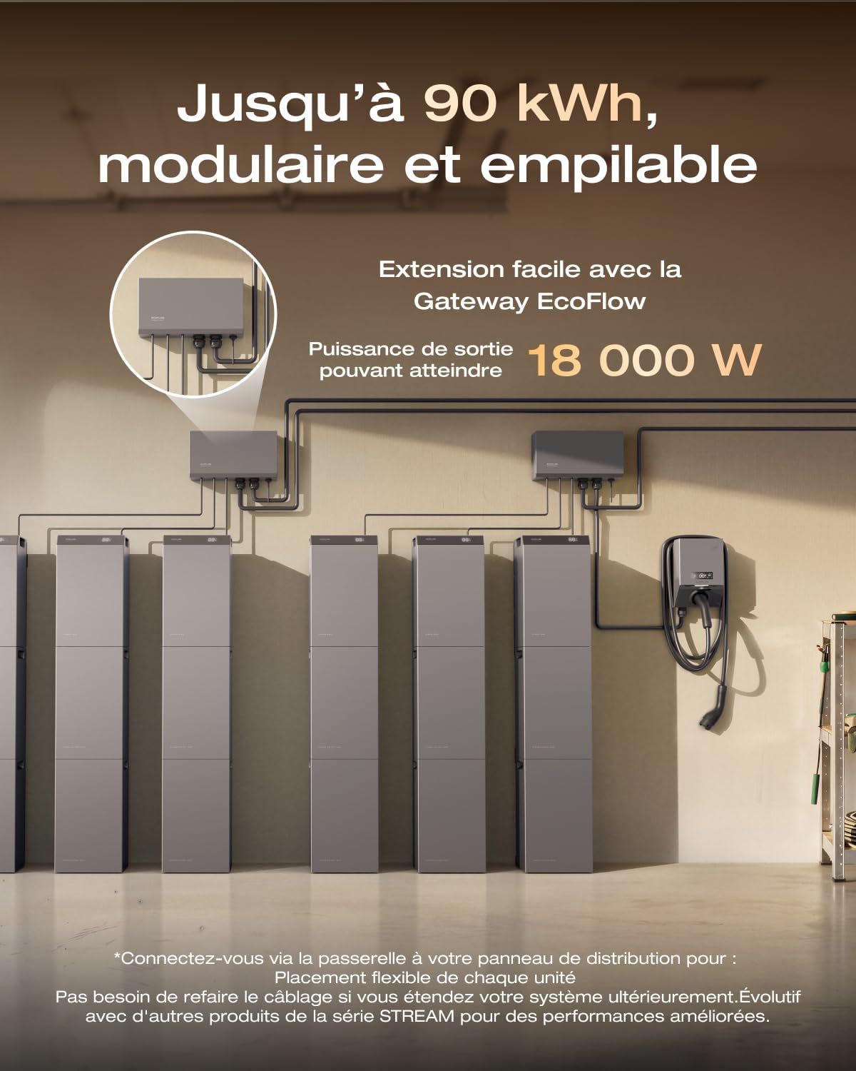 Centrale solaire EcoFlow STREAM AC 5000, vue 9