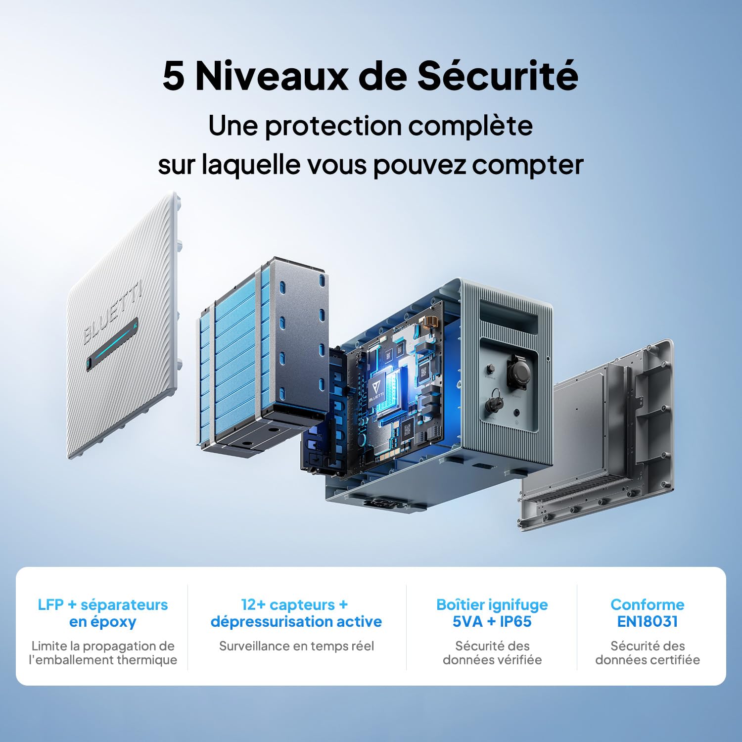 Batterie solaire de balcon BLUETTI Balco 260, vue 4